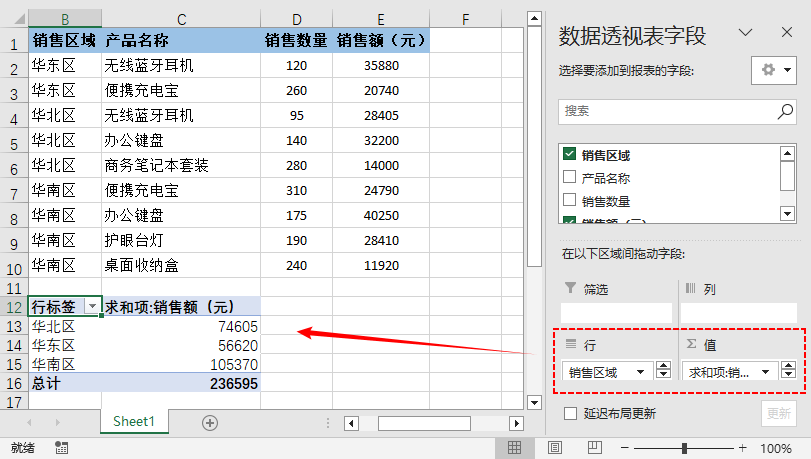 Excel中添加数据透视表,自动生成区域分类汇总