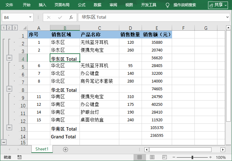通过Python生成区域分类汇总的Excel工作表