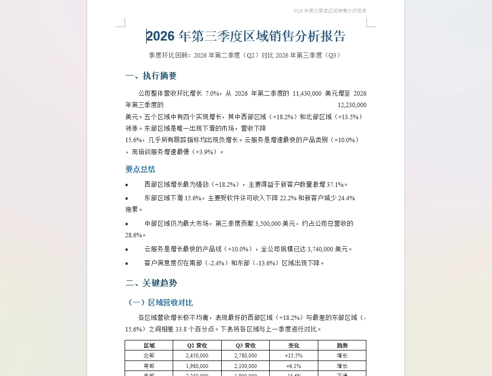 输出示例:生成的 Word 报告,包含关键趋势摘要与区域对比表