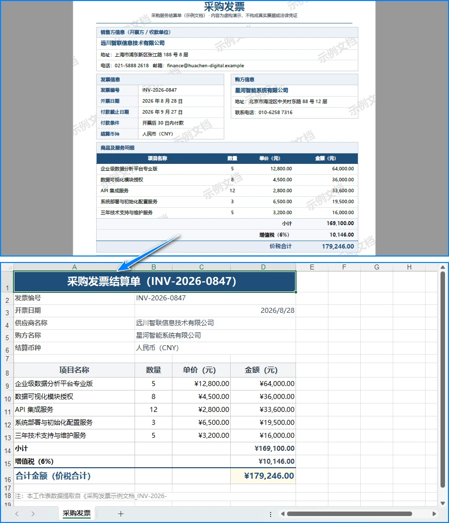 PDF 发票输入与格式化 Excel 报表输出
