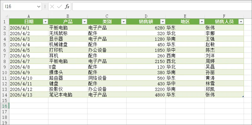 Excel 清除所有筛选条件后的工作表