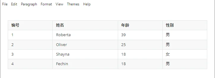 在Markdown编辑器中打开MD文件或粘贴表格代码