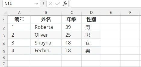 Excel 中粘贴后的 Markdown 表格效果展示