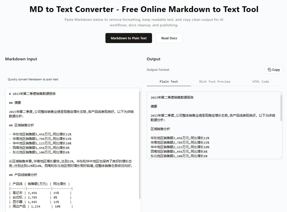在线免费将 Markdown 转换为文本
