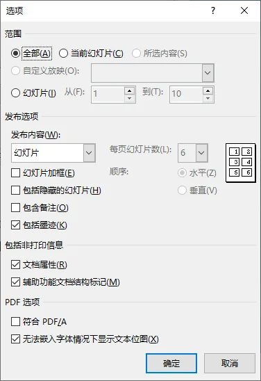 PowerPoint 导出 PDF 选项配置弹窗