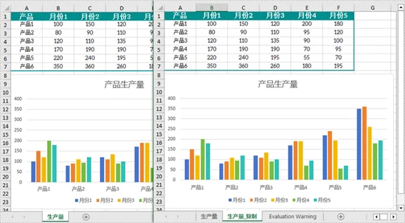 Python 在 Excel 中复制工作表