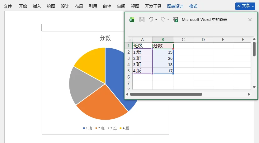 嵌入Word中的饼图及迷你数据源Excel电子表格。