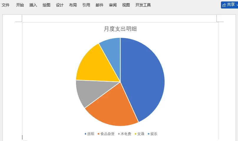 使用C#和Free Spire.Doc在Word文档中插入饼图