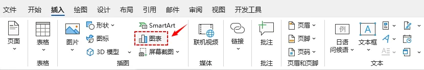 Microsoft Word插入选项卡功能区中的图表按钮。