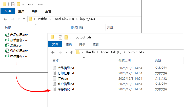 Python批量CSV转TXT效果
