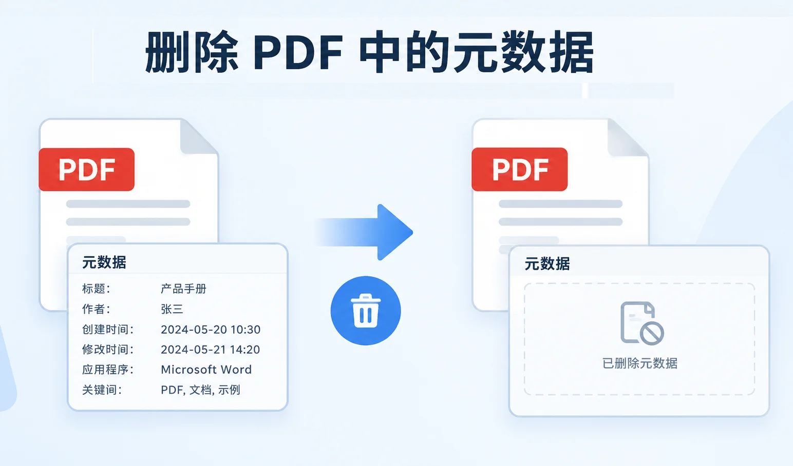 删除 PDF 中的元数据:4 种安全实用的处理方案